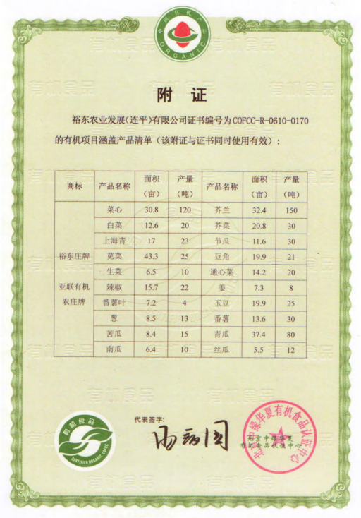 有機産品認證證書-頁2